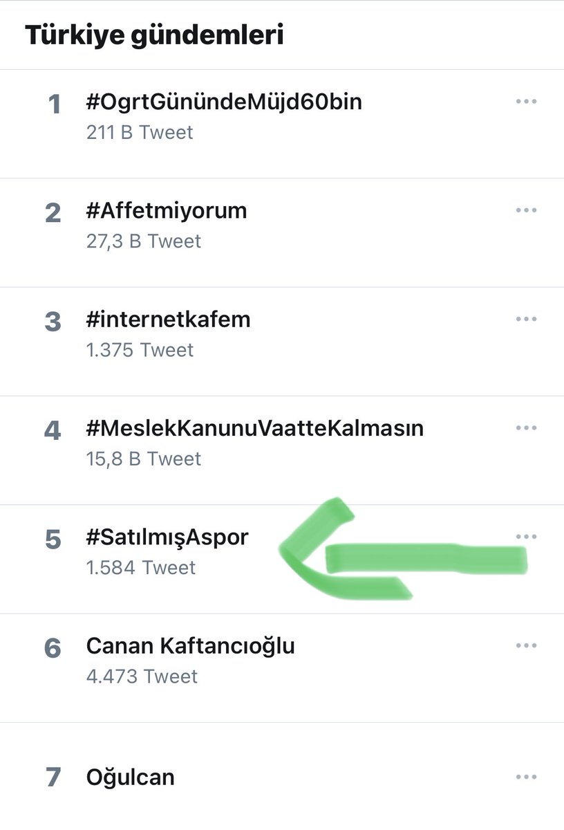 GkhanGr16's tweet photo. #SatılmışAspor ⁦@asporcomtr⁩ https://t.co/r51mCDdQDI