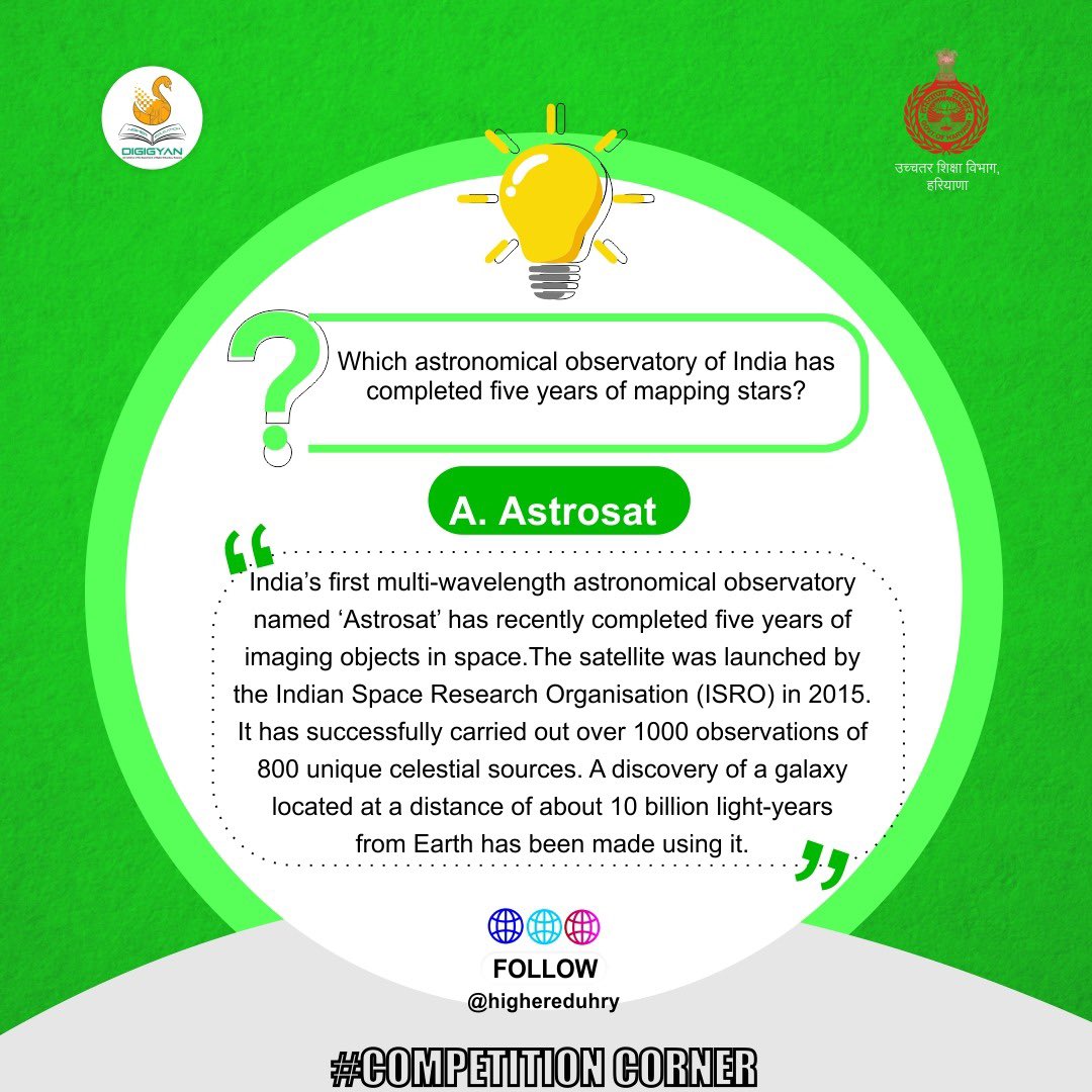 highereduHRY's tweet photo. #CompetitionCorner
Answer to the previous question: Astrosat 

पिछले प्रश्न का जवाब: ऐस्ट्रोसैट https://t.co/Biuxjcwgpv