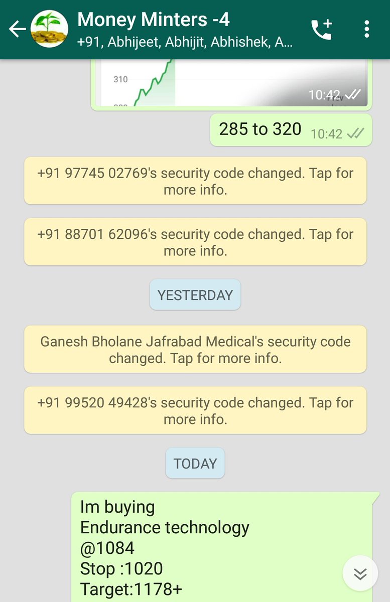 Mcubeanalysis's tweet photo. #EnduranceTechnology
-Given today morning
👍7%up https://t.co/bQ8tybJvsk
