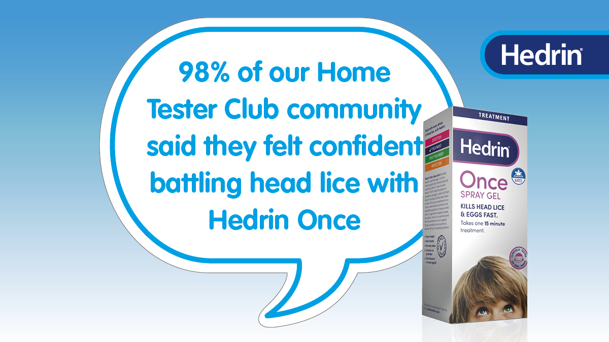 HedrinUK's tweet photo. Mums and Dads, with a little help from Hedrin, you've got this 💪

For verification please contact Hedrin@thorntonross.com https://t.co/wPmU0Cppk5