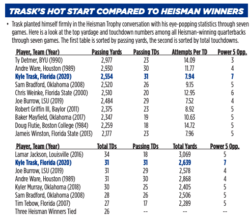 Scott Carter tweet media