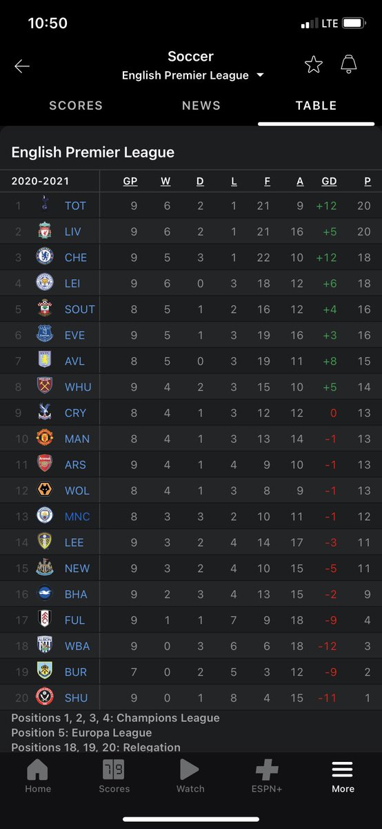 MarshMadness15's tweet photo. It’s beautiful. #COYS https://t.co/HJdxnwEecz