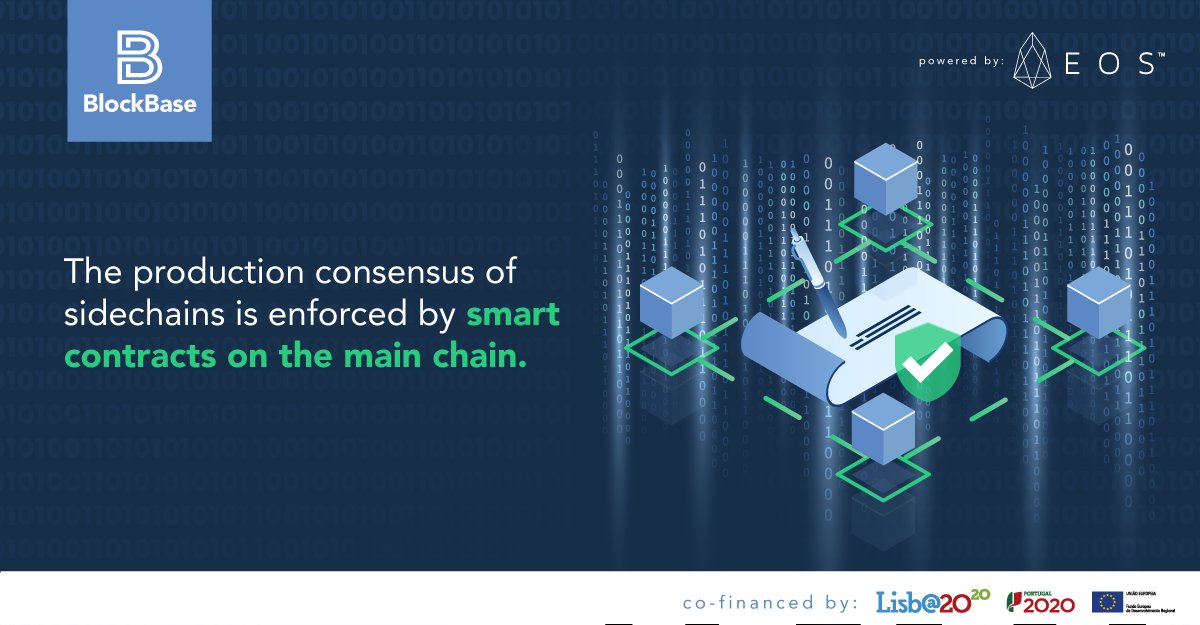 BlockBaseNetwk's tweet image. All nodes on BlockBase coordinate their production through smart contracts on the main chain. Find more about the security technology of the future at BlockBase.Network!

#blockbase #blockchain #smartcontracts #sidechains #eos #eosio #portugal2020 #lisboa2020 #agap2IT