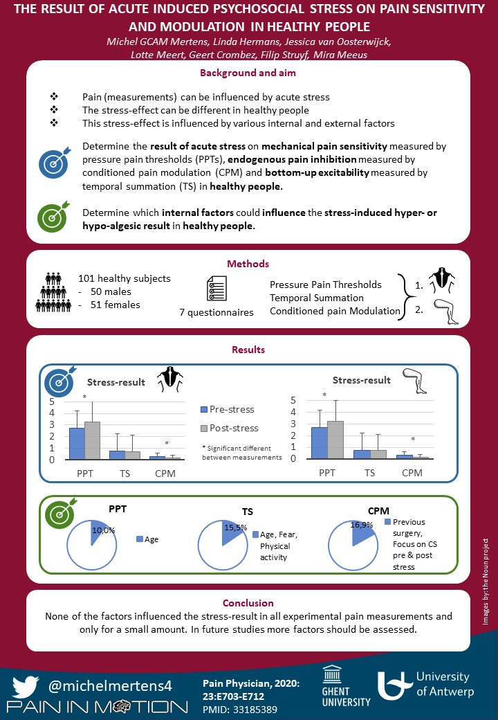 MOVANTresearch's tweet photo. Interested in stress and the consequences for pain and pain modulation? Read the infographic or the free full text about the effect of psychosocial stress on pain and pain modulation. Free full text available here: https://t.co/avRhf76xix #pain #stress #painmodulation #healthy https://t.co/5yk2BXLjQa