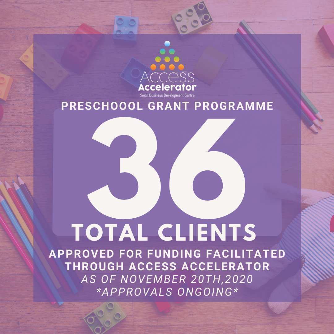 SBDCBahamas's tweet photo. Congratulations to the 36 recipients of the Preschool Grant Programme approved for a total of $796,050 in grant funding thus far (approvals ongoing).
#AccessAccelerator #SBDCBahamas #AccessGranted #Preschool #PreschoolGrant #GrantFunding #Bahamas #Celebrate https://t.co/M3chBM58bZ