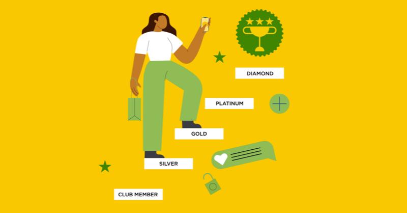 synchrony's tweet photo. How do you win customer loyalty in a time of focused spending? Businesses must โserve, not sell.โ Learn more with #StateOfPay: https://t.co/n16Tx9cvJI #FinTech https://t.co/Z2vnyyJWLa