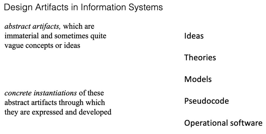 This is of course not unique to entrepreneurship. Using sketches, storyboard, prototypes etc. as intermediate design-artifacts to drive iterative design processes is common across design oriented professions (and conceptually across design oriented academic fields). (8/18)