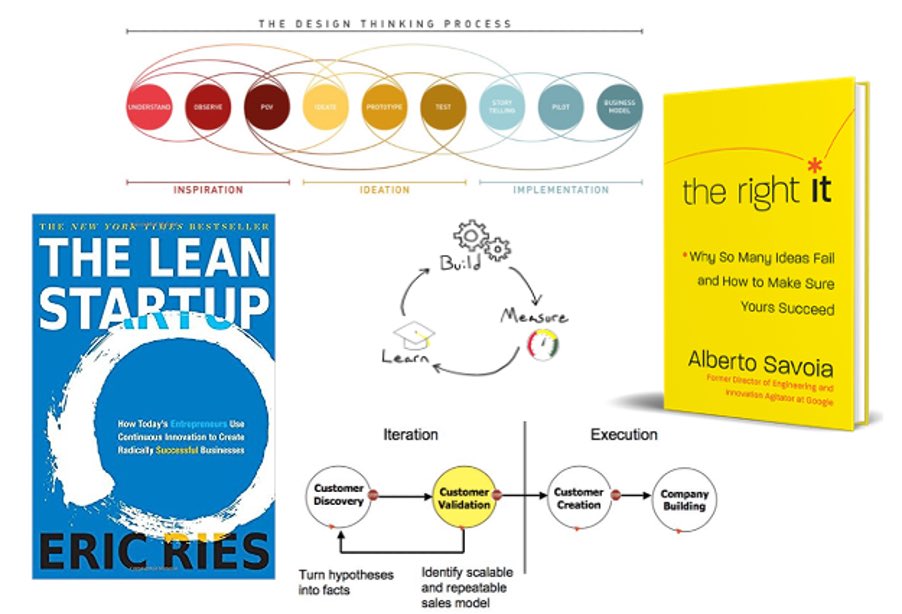 In terms of managerial implications, focusing on artifacts and principles of design will bring scholars closer to the practice of entrepreneurship and to theories and models developed by  @sgblank,  @EricRies,  @pretotyping,  @pmarca,  @paulg, and  @AlexOsterwalder. (15/18)