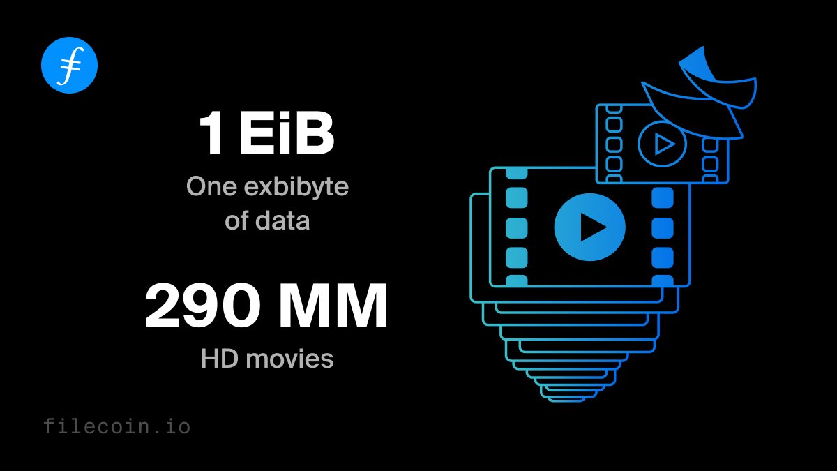 1 exbibyte is enough storage to store 290 million 1080p movies.  Yes, that's 290,000,000 full HD Marvel movies.