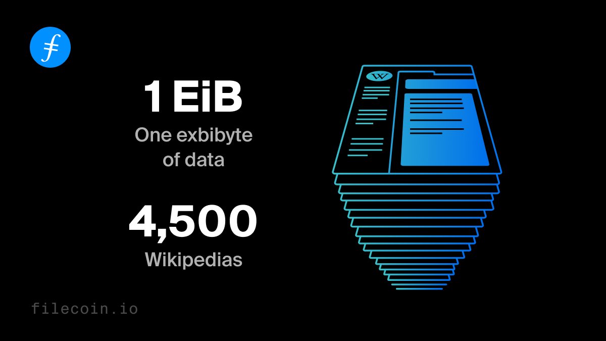 1 exbibyte can store 4,500 copies of Wikipedia.  And you thought Wikipedia was already endless?