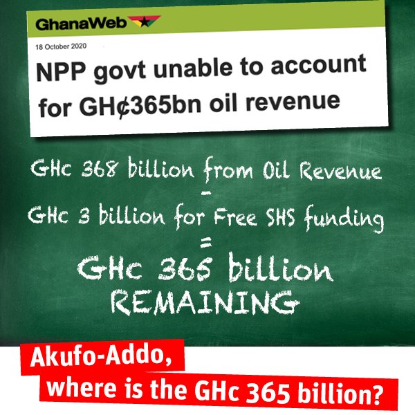 BigDaddyCee7's tweet photo. #AgyapaRoyalThieves
#PDSFraud
#AkufoAddoIsScam
Corrupt Akuffo Addo n His Criminal Family Cartel Shld Keep On Enjoying Their Loot,But They Shld Remember Dat,They Will Very Soon Refunds All The Monies They Looted In The Oil Revenue,PDS-ECG Deal,Kroll Deal n Agyapa Royal Deal? https://t.co/gbwnlrjWc6