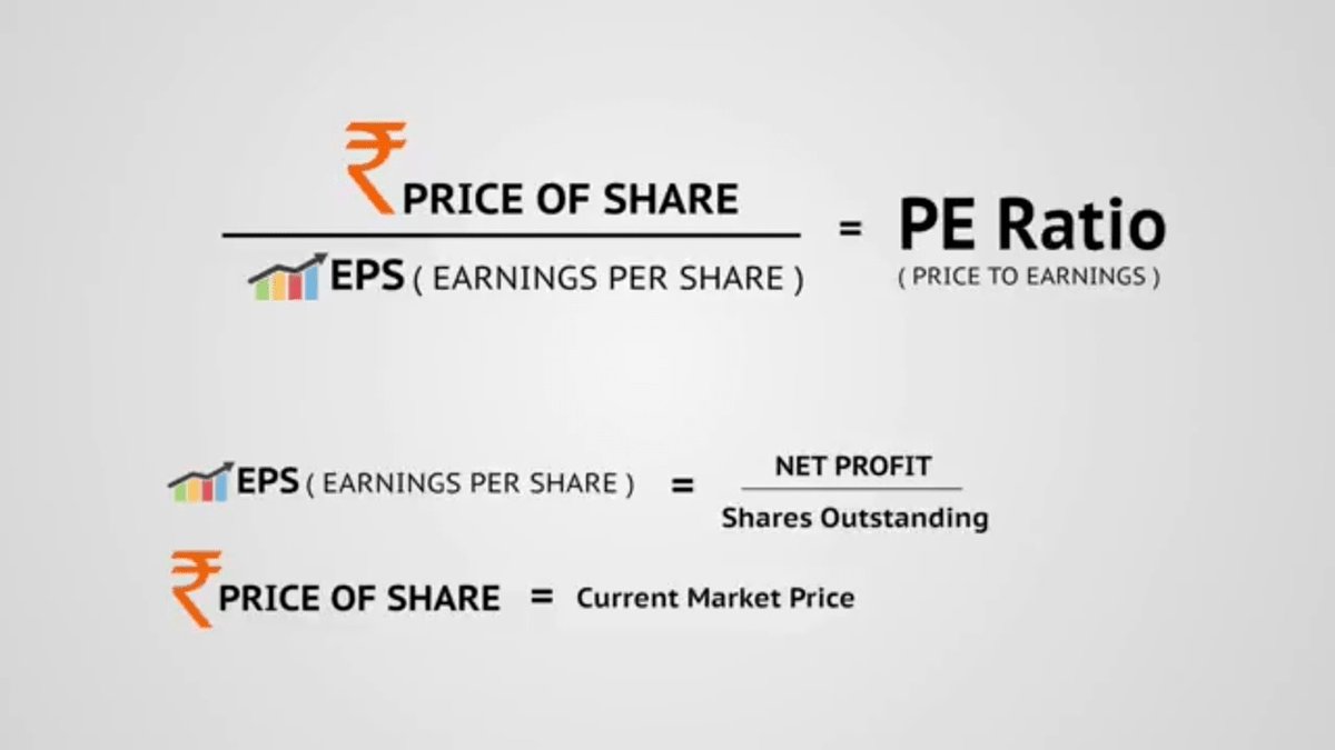 StockEntryPrice's tweet photo. 𝐏𝐄 - 𝐄𝐏𝐒 𝐌𝐨𝐝𝐞𝐥 PE Ratio is less than twice of the last three years average EPS growth rate.
.
.
.
.
#peratio #stockpe #valueinvesting #valueinvestors #stocktargetentryprice #stocktarget #stockentry #investement #investing #india #madeinindia🇮🇳 #sharemarket #nse #bse https://t.co/sTjjnGUeDz