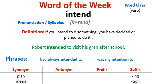 VCWalneySchool1's tweet photo. A new week a new word! 

@Walney_School's #WordOfTheWeek is intend.

#vocabulary #vocabularybuilding #proudofourstudents #proudofourschool https://t.co/qi82WyseEe