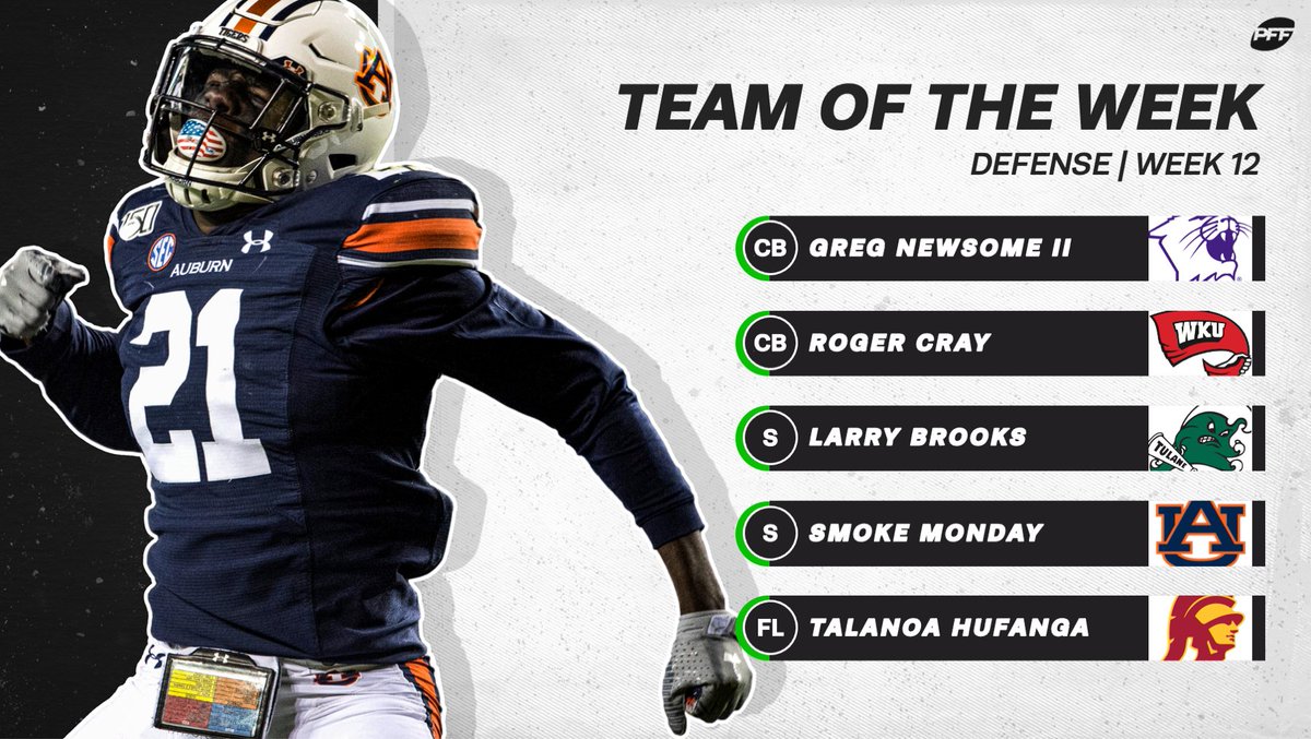 PFF_College's tweet photo. National Secondary of the Week 🔒
Full team➡️ https://t.co/2j5fzsaPBD https://t.co/1KjsIQcSyo