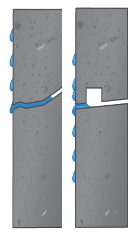 Moisture damage is detrimental for residential and commercial buildings, but how is moisture drawn into a wall in the first place? A major cause is capillary action. Essentially this means that the smaller a crack or fissure in a wall, the deeper the drawing power.