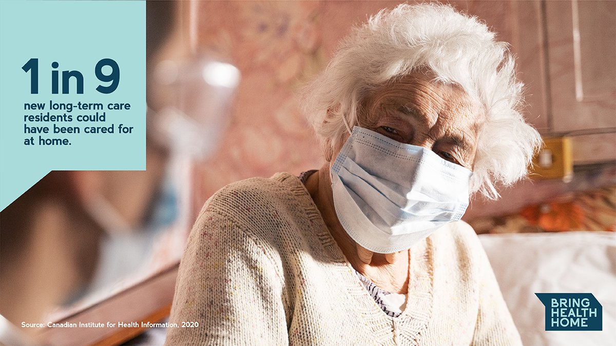 Bring Health Home tweet media