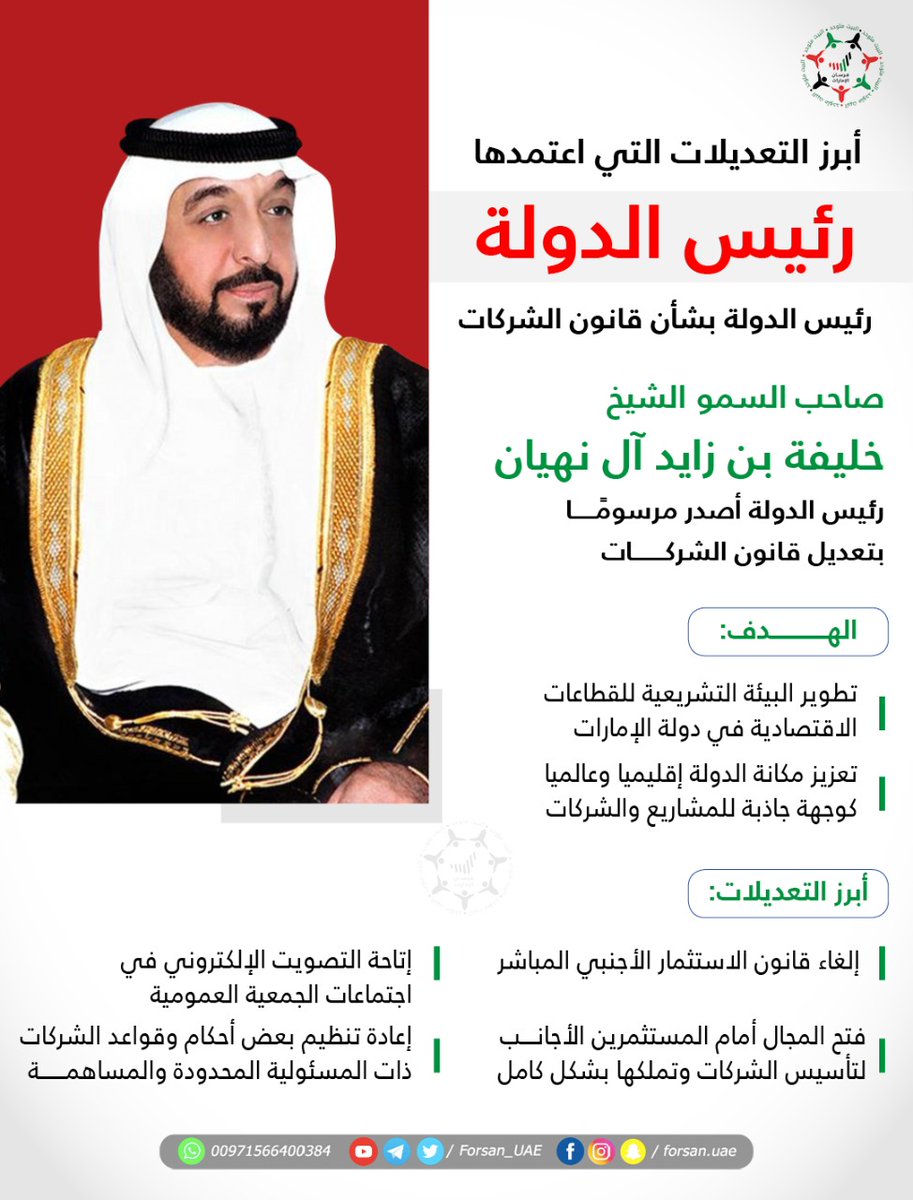 أبرز التعديلات التي اعتمدها #رئيس_الدولة بشأن قانون الشركات، بهدف فتح المجال أمام المستثمرين الأجانب لتأسيس الشركات وتملكها بشكل كامل