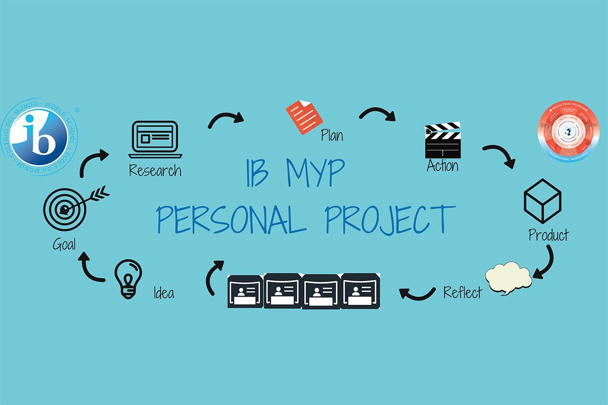 How do we prepare students for jobs that don't exist yet? 

IB educator Shwetangna Chakrabarty explains why the ability to think creatively and critically will be essential in the era of artificial intelligence: bit.ly/399Cg7G