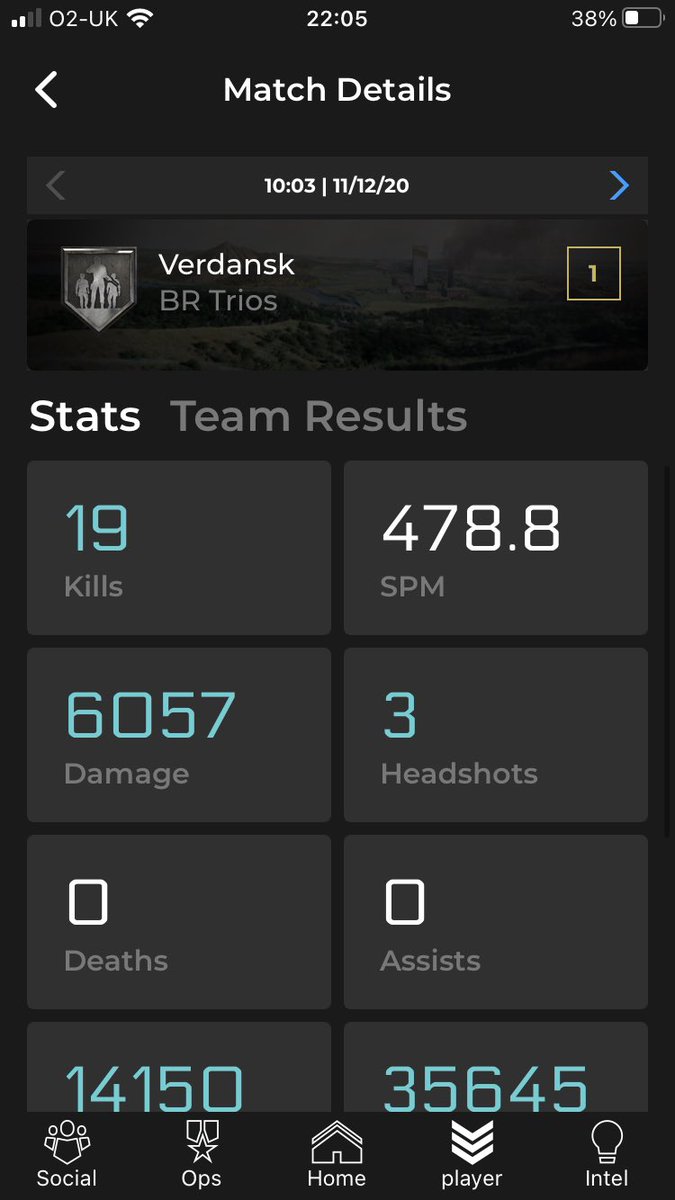 EliteJames15's tweet photo. Mad to think within the past 12 hours I’ve won 6 Warzone games. 3 in a row and other 3 elsewhere. 

Plus had the best game of my life. 19-0 

Video over on my YT ❤️ https://t.co/DyTTCAvXxd