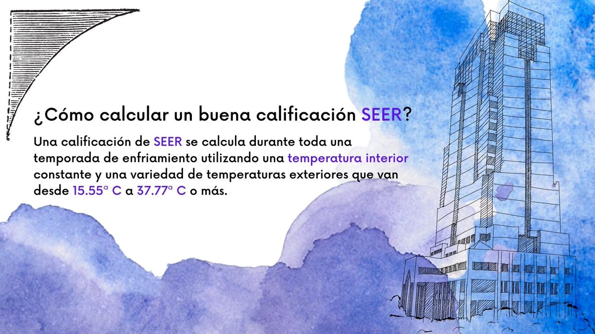 Sofi_Run's tweet photo. Descubre lo que debe buscar en una calificación SEER y cómo una calificación más alta afectará sus costos y nivel de comodidad.
Lee más en https://t.co/LS2S5gWE2L
#TraneContigo @arquitec_hash https://t.co/bKkMnw9O0K