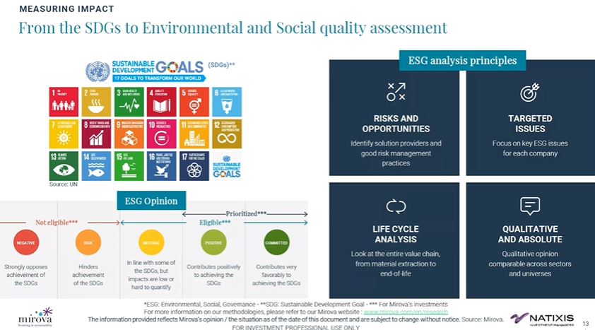 SriEvent's tweet photo. Anne-Laurence Roucher outlining @Mirova_RI's vision on #engagement and the work on measuring #impact
#SettimanaSRI #sustainablefinance #SRILabel #sri #esg #SDGs #impinv https://t.co/dtUq3tcTmu