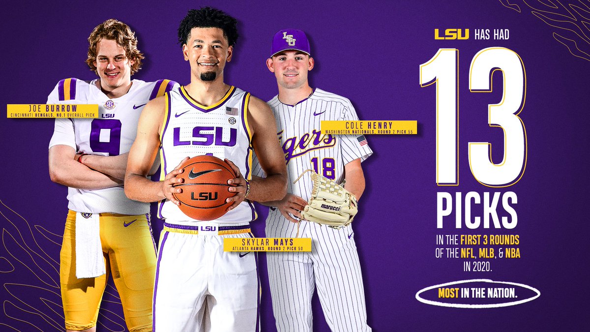 LSU Football tweet media