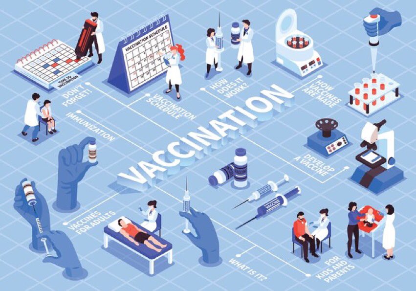 yodifiji's tweet photo. TOMORROW: Join me in conversation w/ some of the worlds experts as we ponder 💉 How can international cooperation support development & distribution of #COVID19
@GaviSeth
@davidnabarro
@DreJoanneLiu
@yodifiji
@JeremyFarrar
#MarkPearson
To register👉https://t.co/nYbDX00O0M https://t.co/g0bs81pFQx