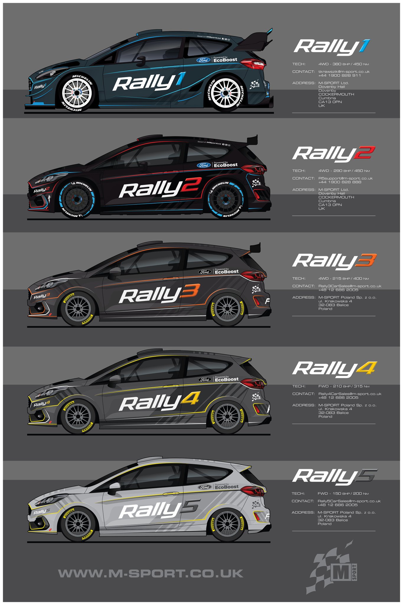 M-Sport on Twitter: 