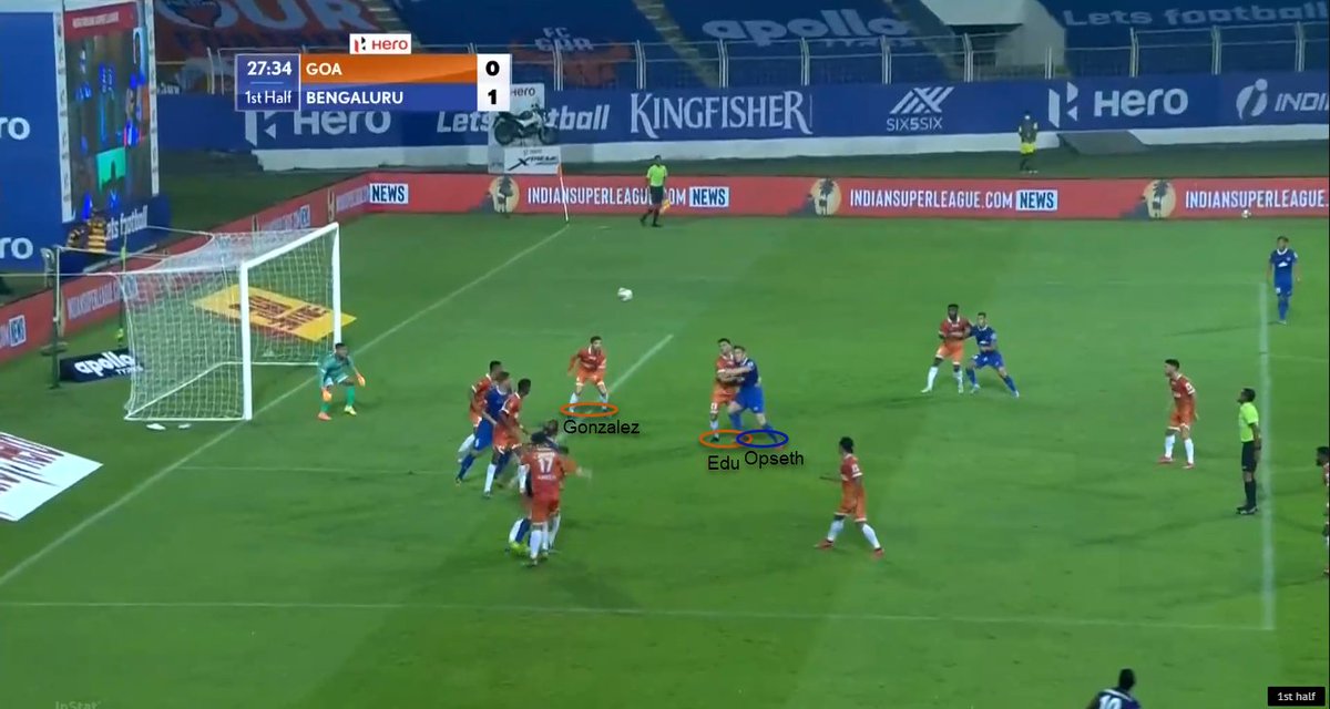 The long throw-ins from Bheke was also a common sight last year. The first goal that Goa conceded, they had both zonal and man-to-man cover. Before we point fingers at Sanson for not dealing with Cleiton it's better to assess everyone's role in it.