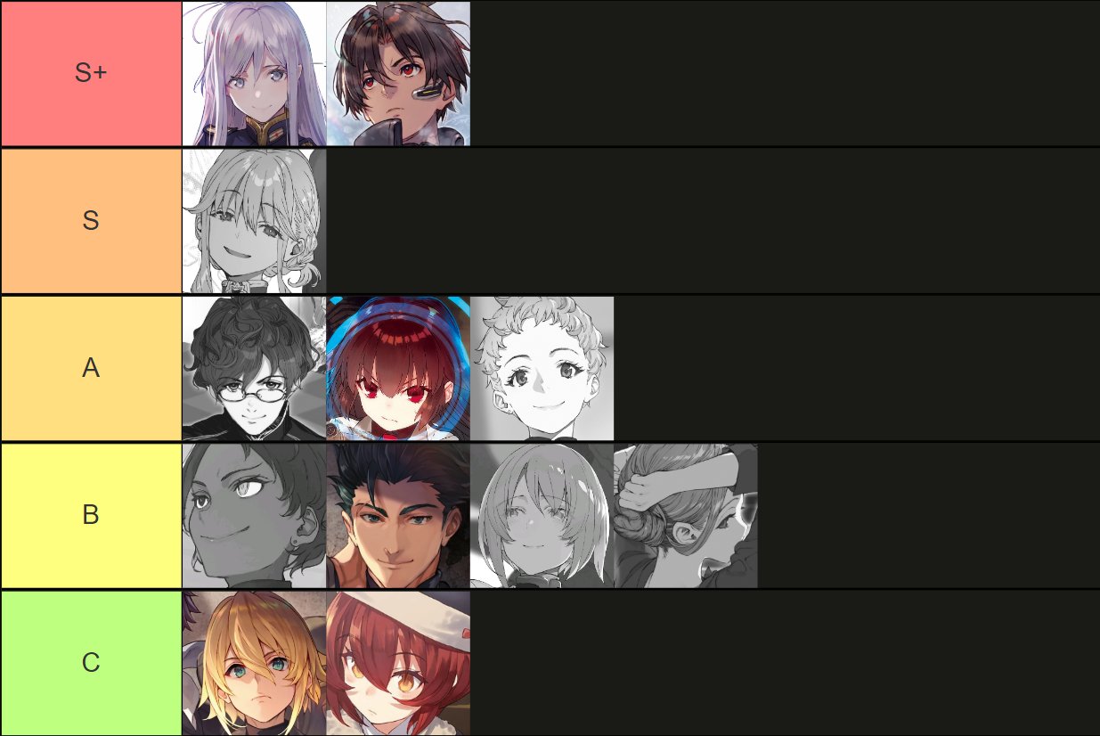 my personal character tier list for season 86, what do you guys think :  r/OPBR