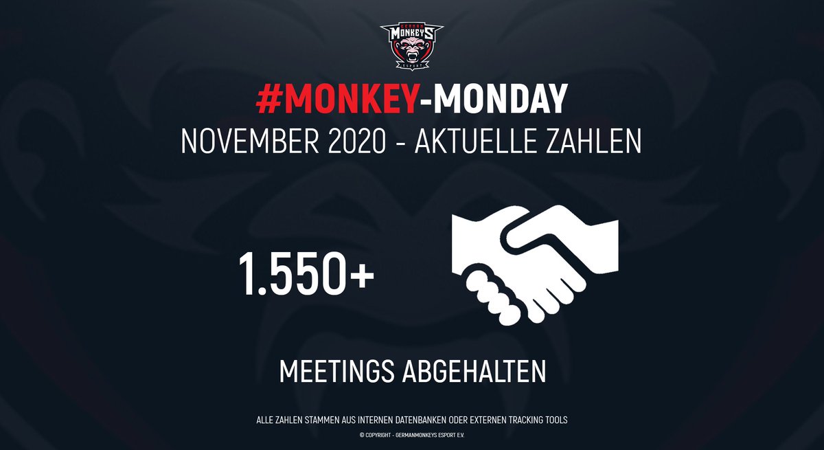 ger_monkeys's tweet photo. Der nächste #MonkeyMonday steht vor der Tür!
Heute gibt es die aktuelle Anzahl der von uns abgehaltenen Meetings.
Wir bedanken uns beim gesamten Management für euer Engagement.
#MonkeyPower #Verein #GermanMonkeys #Facts https://t.co/PpIxrDq9sU