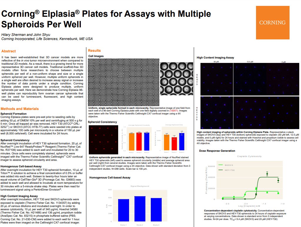 CorningLifeSci's tweet image. This informative scientific poster, “Corning® Elplasia® Plates for Assays with Multiple Spheroids Per Well” was presented at this past year's SLAS International Conference. You can download a copy here: ms.spr.ly/6016pJHuG #spheroids #SLAS2020