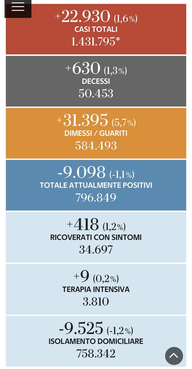Vale S. tweet media