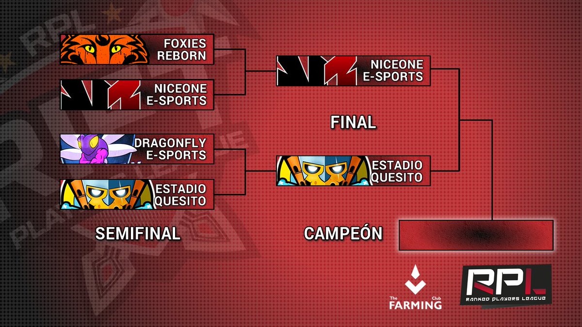 En #MasterRift no podíamos esperar más espectáculo, tuvimos un fin de semana cargado de emociones y tendremos un inolvidable Bo5 entre <a href="/N1_eSport/">NiceOne</a> y <a href="/EstadioQuesito/">Estadio Quesito</a> durante esta semana.