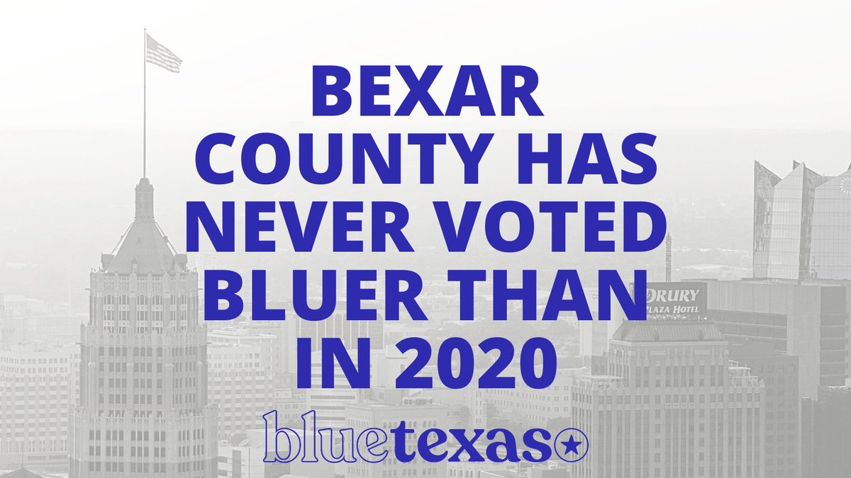 BlueTexasPAC's tweet photo. According to the Bexar County Elections Department, the county had its widest margin between 2 presidential candidates *ever* in 2020, with Biden Harris prevailing.  Read the full article by @ksatnews https://t.co/e3Mgs2XEtH  #TurnTexasBlue #BlueTexasPAC https://t.co/2PhpLOZOmN
