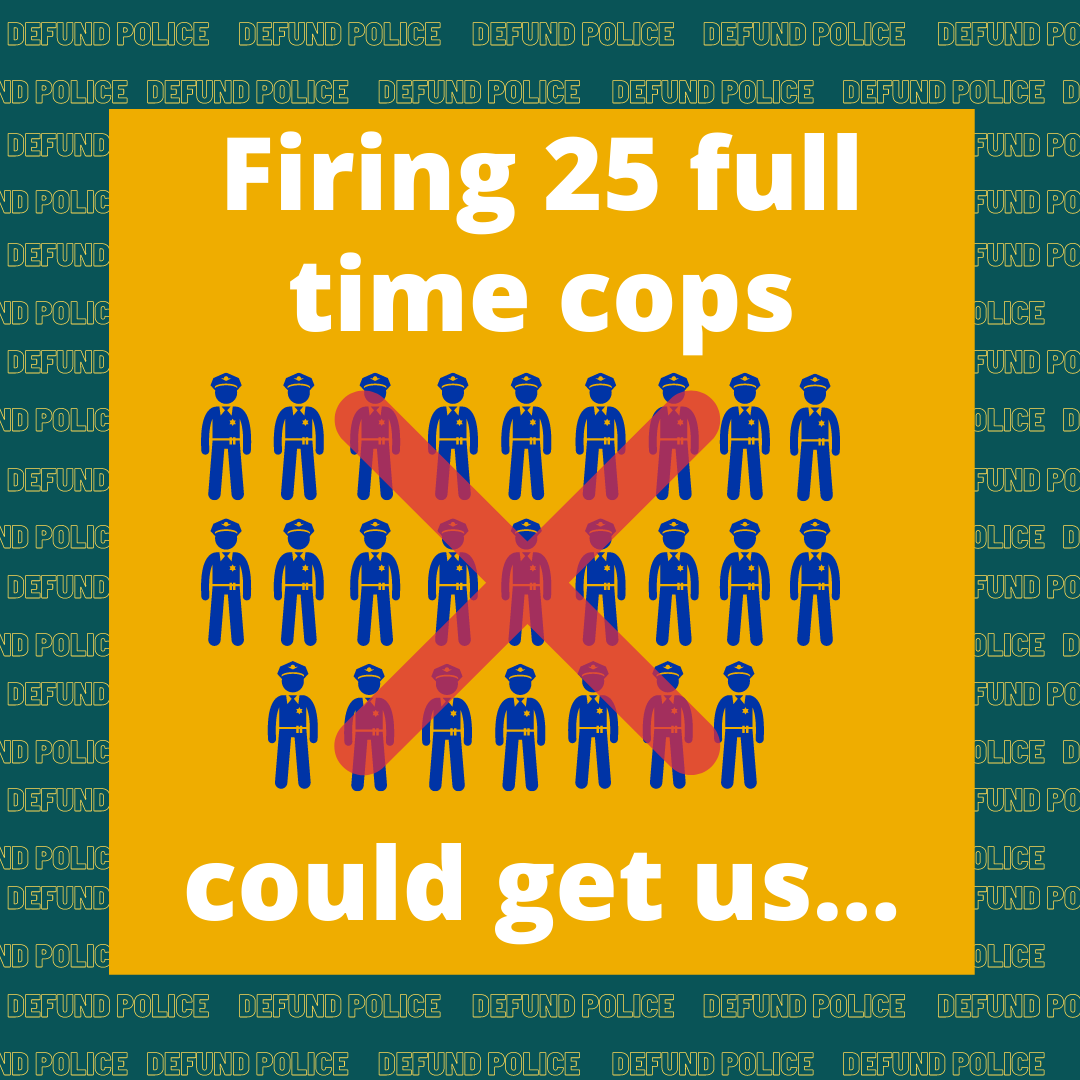 PoderinAction's tweet photo. We need less cops and more community resources. Instead of funding cops to murder and harass us, we could be funding people to work in roles that help our communities grow and heal. #defundpolice #fundourcommunities #communityovercops https://t.co/xwaV6MDNZV