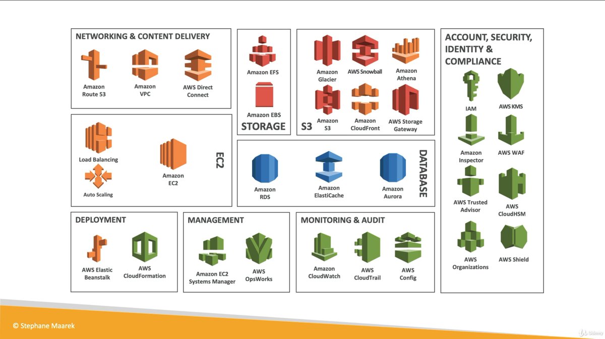 Balázs Buri tweet media