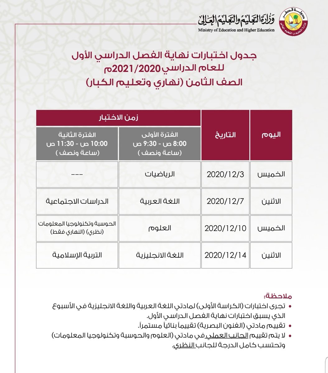 schoolzainab's tweet photo. جداول اختبارات نهاية الفصل الدراسي الاول (نهاري و تعليم كبار) بالتوفيق للجميع. https://t.co/az6VnxTOxb