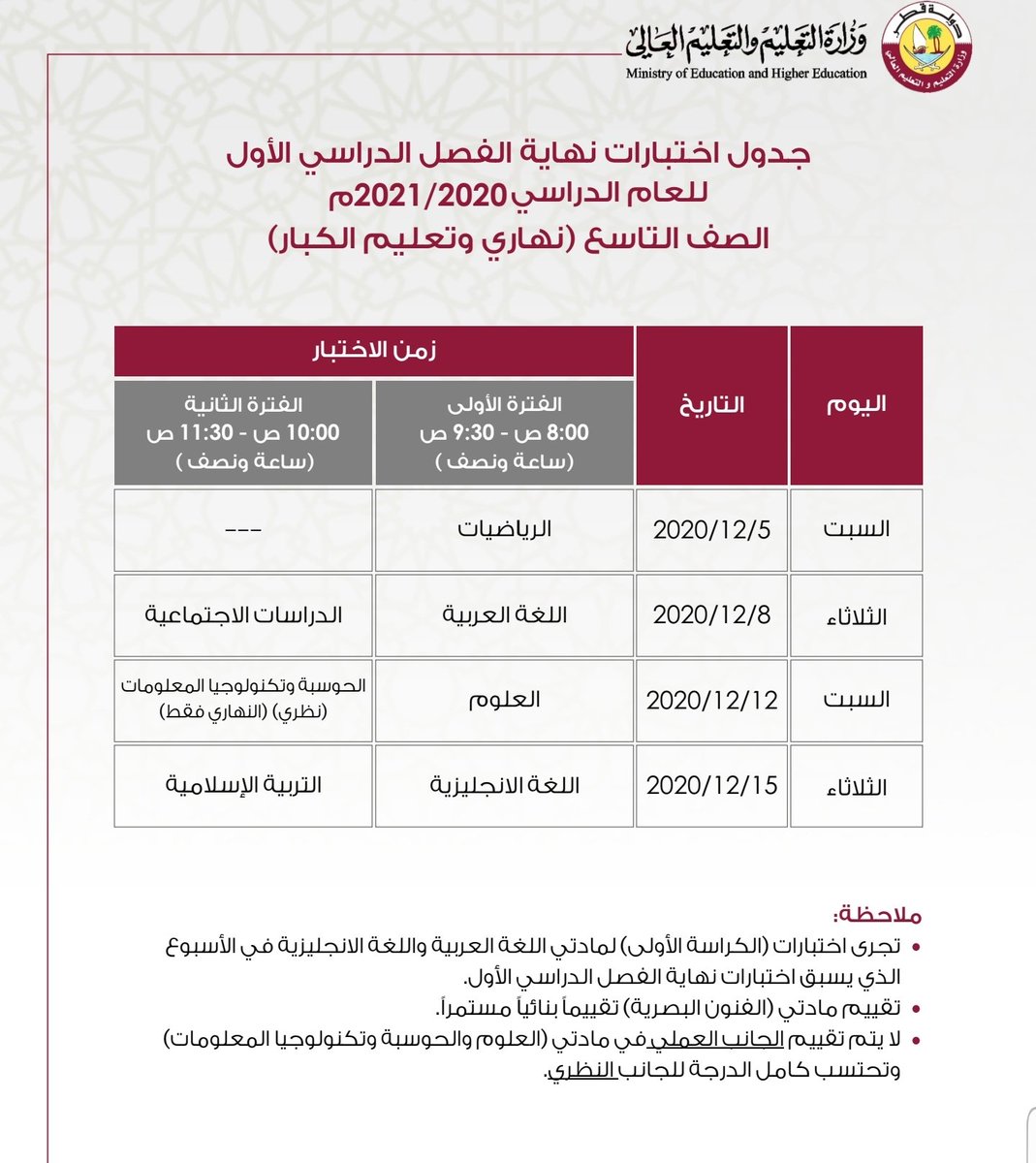 schoolzainab's tweet photo. جداول اختبارات نهاية الفصل الدراسي الاول (نهاري و تعليم كبار) بالتوفيق للجميع. https://t.co/az6VnxTOxb