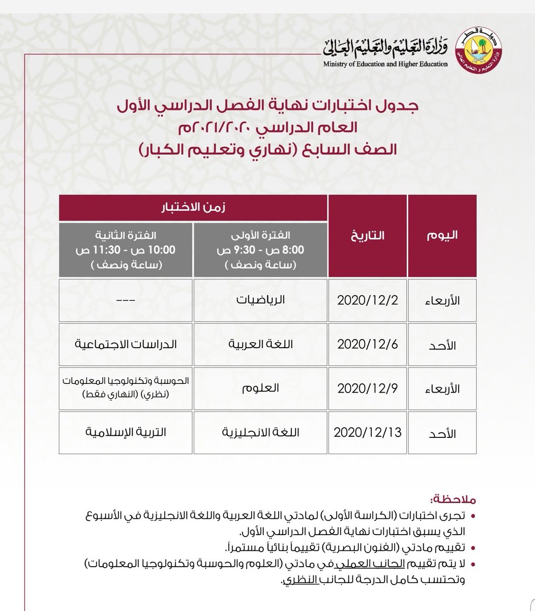 schoolzainab's tweet photo. جداول اختبارات نهاية الفصل الدراسي الاول (نهاري و تعليم كبار) بالتوفيق للجميع. https://t.co/az6VnxTOxb