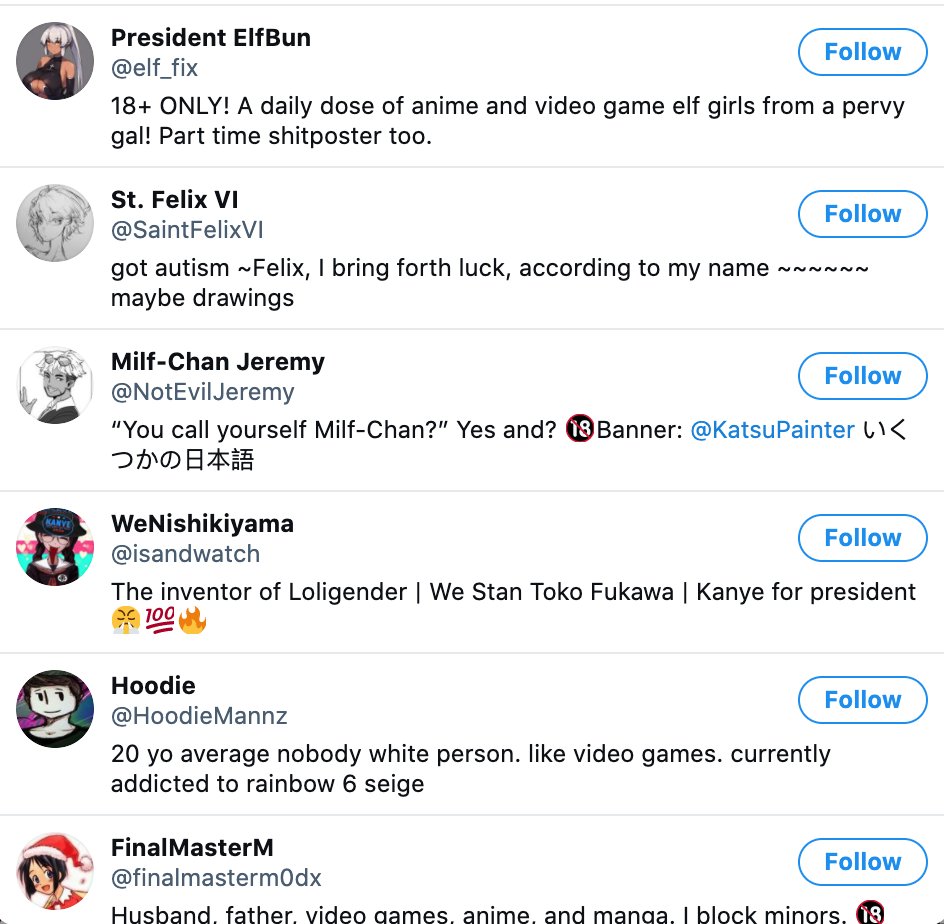 Hmmm, the people disagreeing in the replies to my loli is bad take are getting loads of likes and... oh, never mind, it's overwhelmingly from accounts that don't follow me with horny/straight up loli shit in their bios and anime pfps.