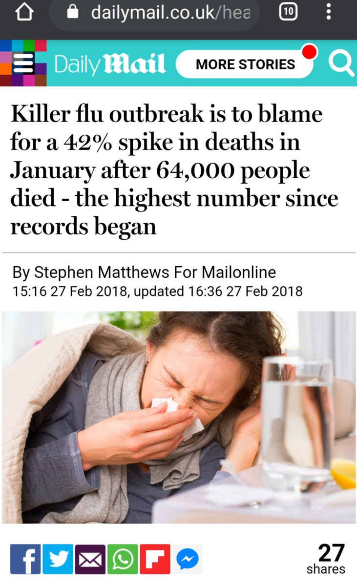 There were not 64,000 deaths from flu in 2018. Headline is misleading - that's the Daily Mail for youWas a bad year for flu but it was ~22K deaths over the whole season with "Circulating flu" listed as a contributing factor to deaths, + not as contagious https://fullfact.org/online/october-2020-flu-covid-pandemic/