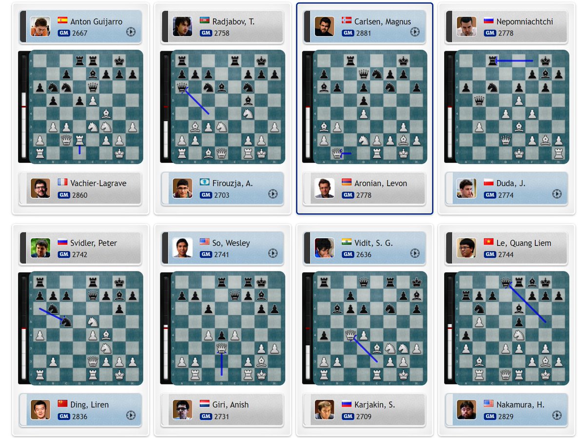 Wystartował drugi dzień Champions Chess Tour (pula nagród 1,5 mln $) Jan-Krzysztof Duda gra kolejne pięć partii. W tym także z <a href="/MagnusCarlsen/">Magnus Carlsen</a> - o g. 19 ‼️
#ChessChamps #szachy
LIVE 🔴 youtube.com/watch?v=NZlOrr…