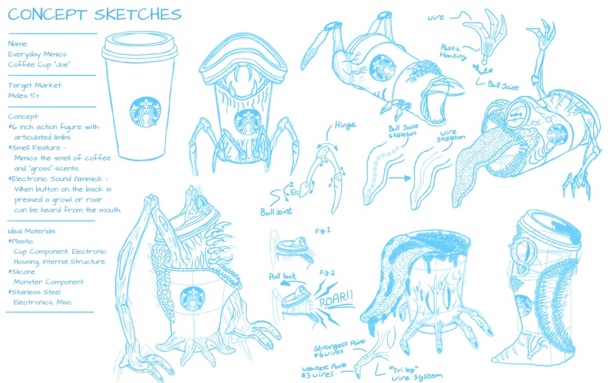 skorpdesigns's tweet photo. -Mimic Monday Week 1: Coffee Cup Joe- 

Coffee Cup Joe is a strange one, even for Mimic standards. At times he seems calm and relaxed only to burst out in a hyperactive state and then... crash a few moments later, must be the influence of its Coffee Cup form. https://t.co/BZeuFRNsel