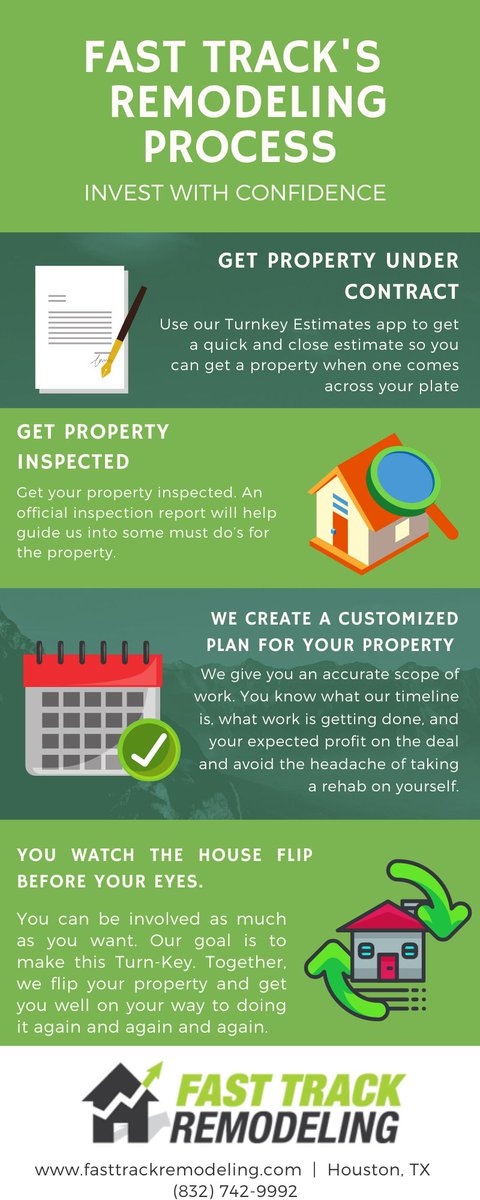 fasttrackremod's tweet photo. Get a return on your investment and avoid the headaches!
 Visit https://t.co/0YkLCGmetM for more information and find out how we can put your next rehab project on the fast track!
#houstonrealestate #houstonrealestateinvestor #houstonarearealestate #houstonremodeling https://t.co/jaYyHTylZE