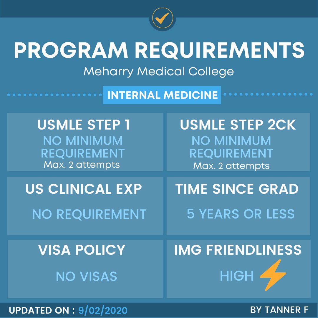 MatchAResident's tweet photo. MAR platform helps you apply smart by generating the most compatible and up-to-date Customized Residency Programs List in any of the 18 most popular specialties for IMGs. 😎🏥💉⁠ SHARE THIS WITH A FRIEND WHO NEEDS TO SE THIS.⁠
⁠
#MatchAResident #ProgramRequirements https://t.co/uX2wARFYEr