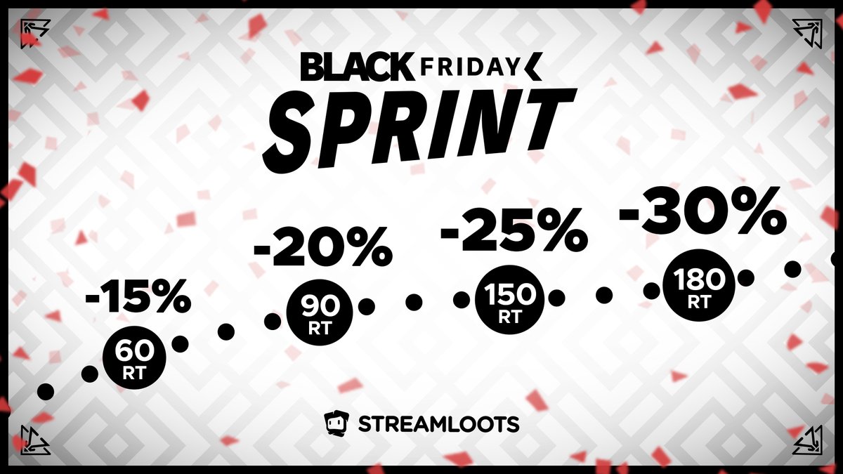 Streamloots tweet media