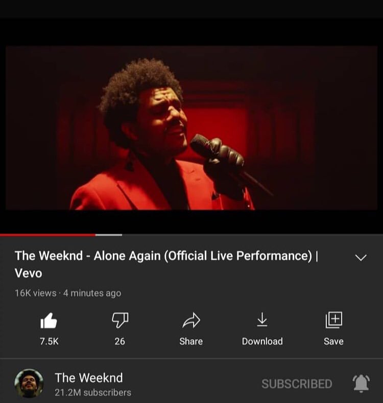 Alone Again (Vevo Performance Artwork ?) : r/TheWeeknd