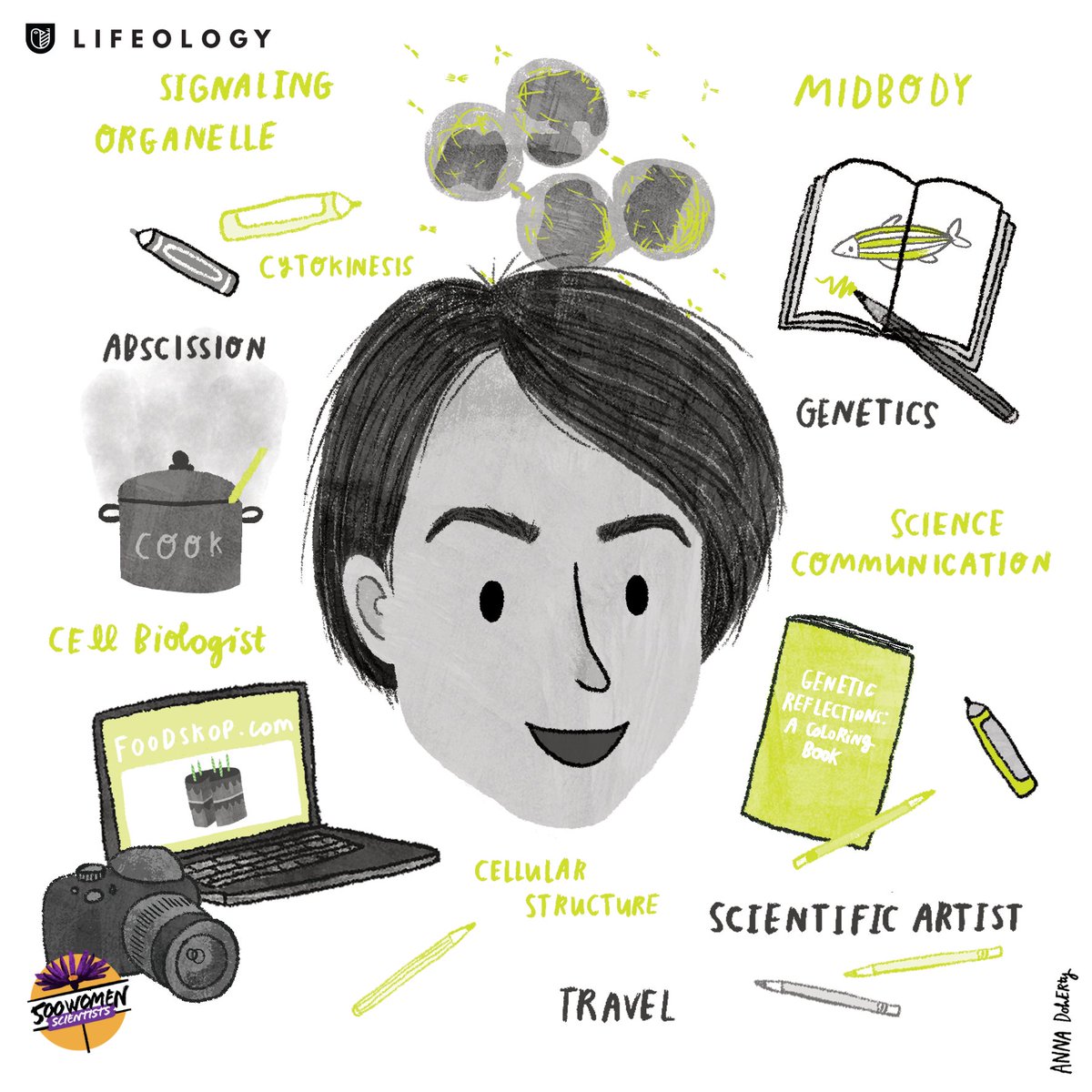 500 Women Scientists tweet media