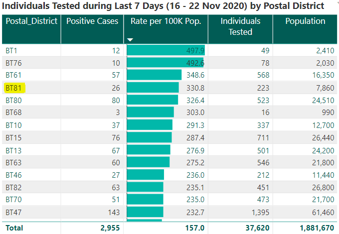 Derg Valley tweet media